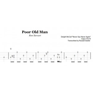 Downloadable Ron Stewart Banjo Tabs Volume 1